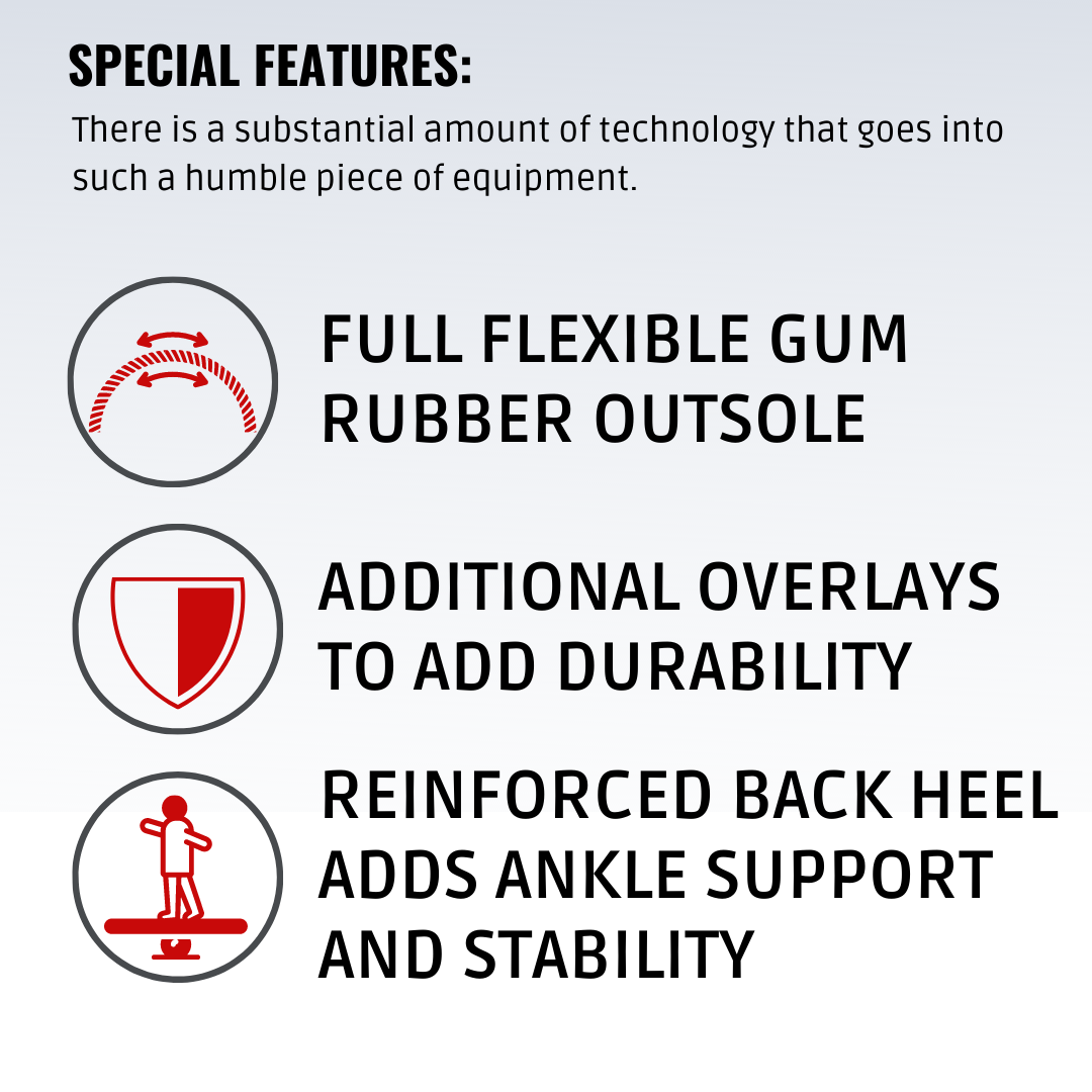 Morgan Elite Boxing Boots | Professional Boxing Shoes Australia